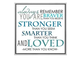 Always Remember | Inspirational Quote | Canvas Wall Art Print