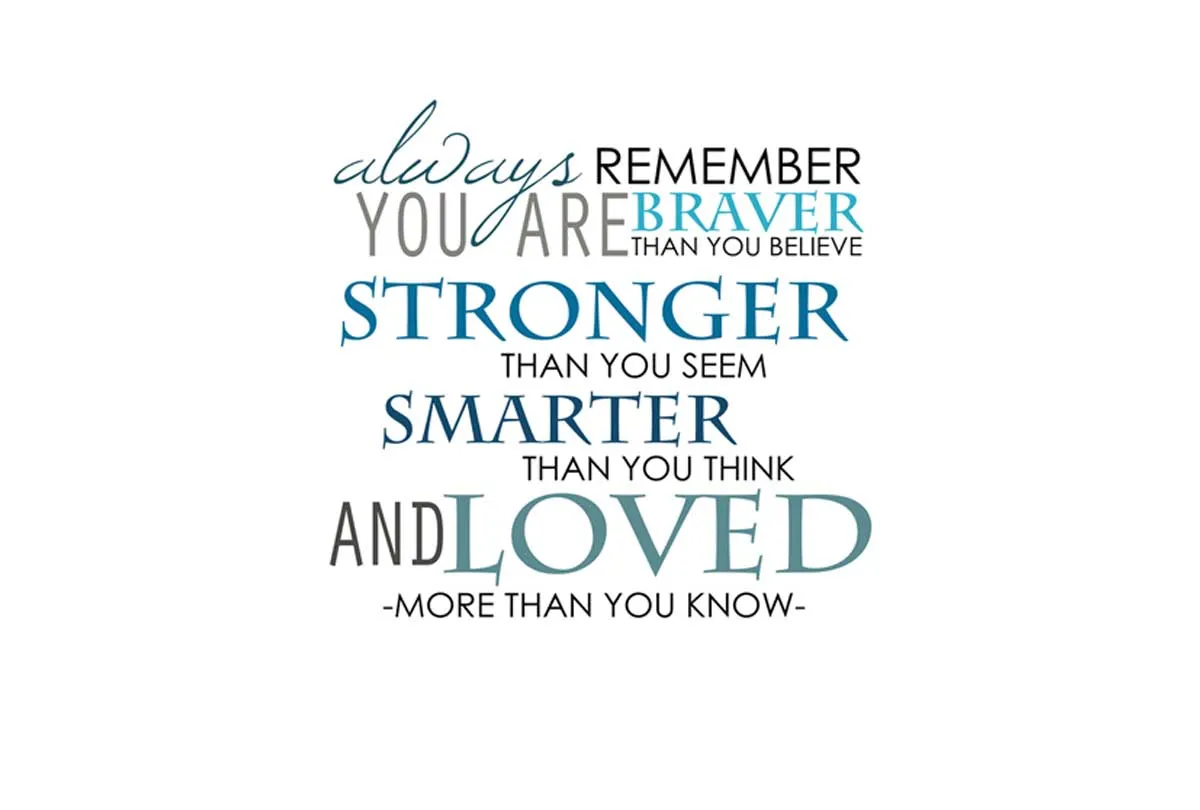 Always Remember | Inspirational Quote | Canvas Wall Art Print