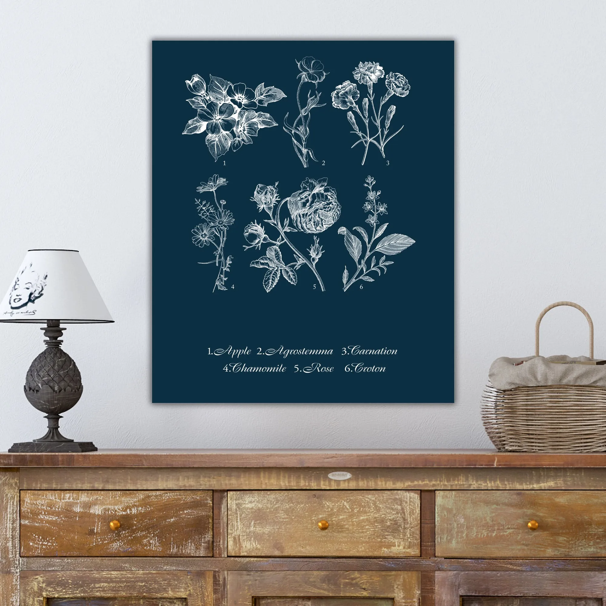 Vintage Floral Collage on Navy