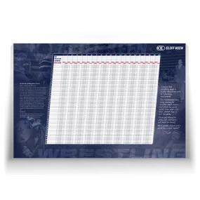 Weight Chart